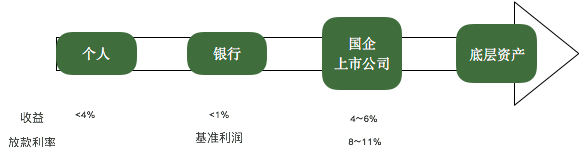 1514884207456997.png 微信图片_4.png