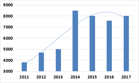 1532682033626800.png 微信图片_20180727165136.png