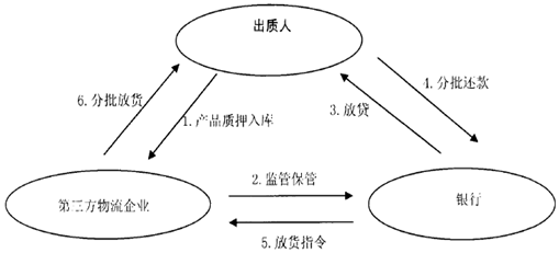 1537520807307548.png 微信图片_20180921170232.png