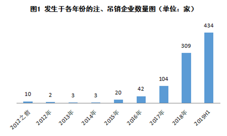 1564974742198419.png 111_副本.png