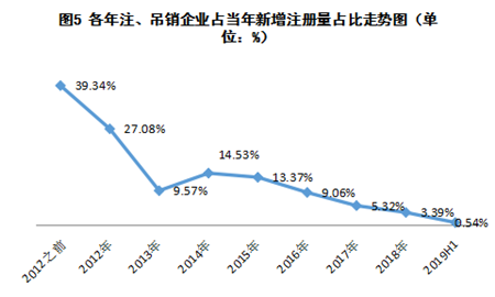 1564974854583209.png 14_副本.png