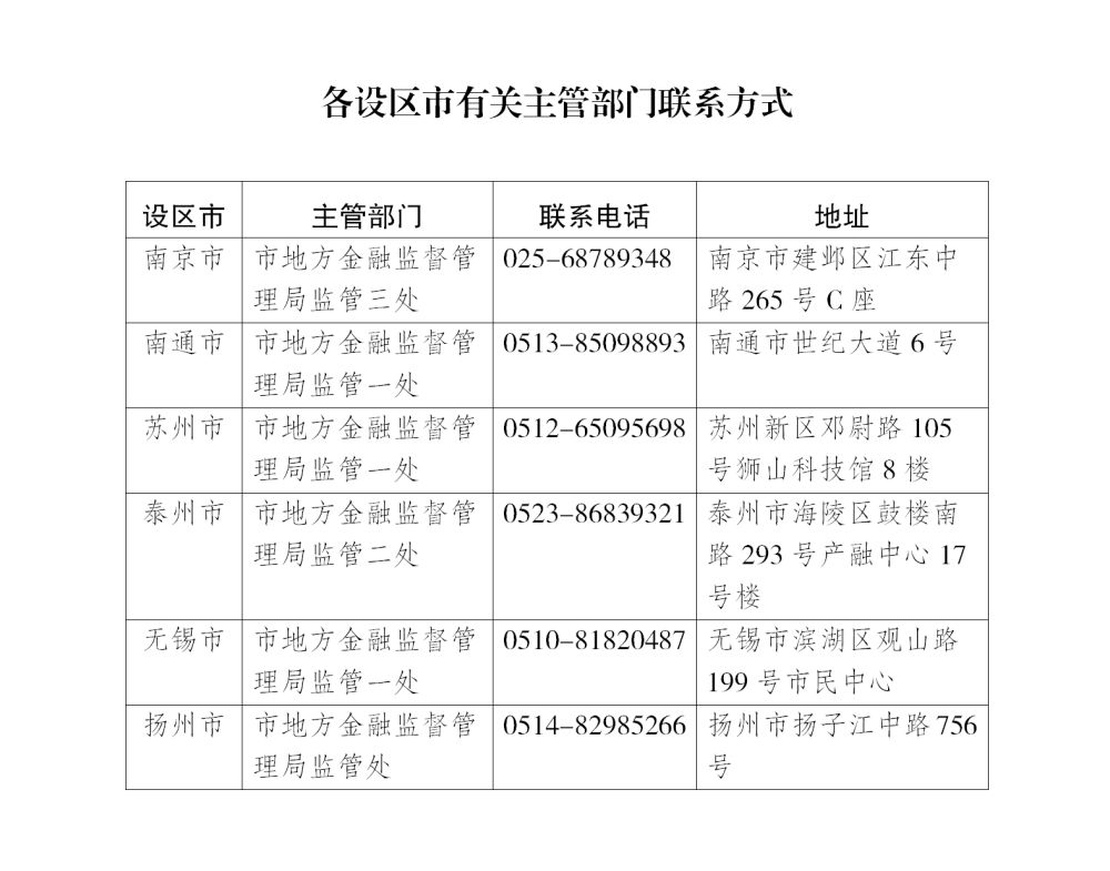 1572598832992909.jpg 微信图片_20191101165909.jpg