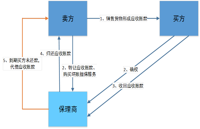 1635476036203675.png 1.png