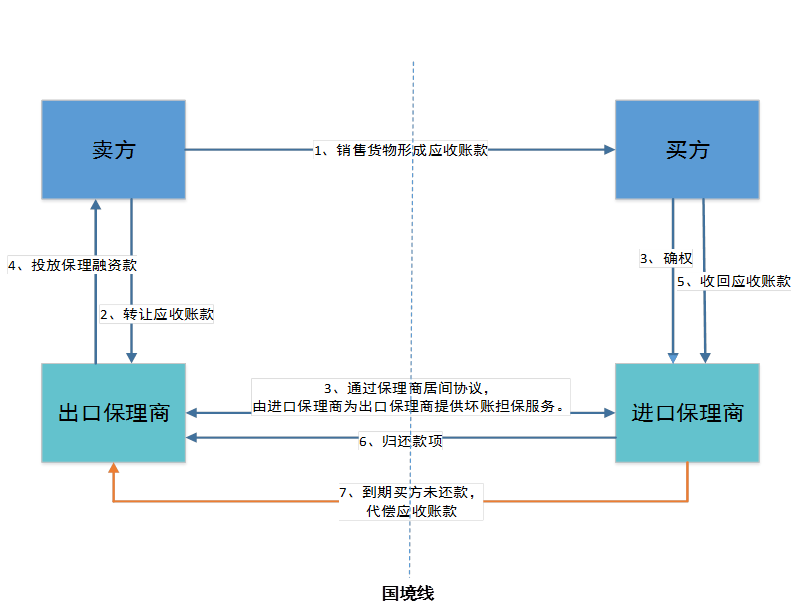 1635476047781781.png 2.png