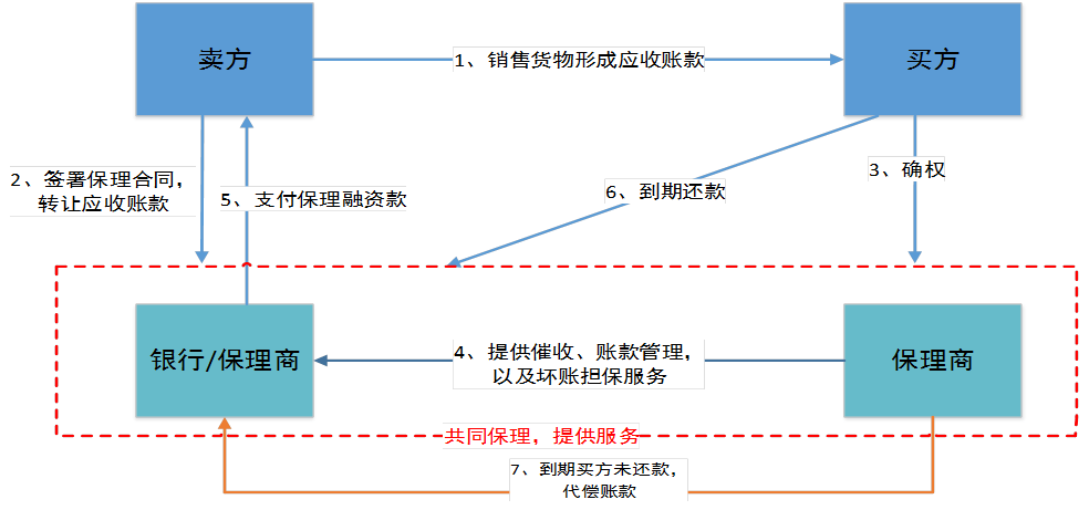 1635476060805725.png 3.png