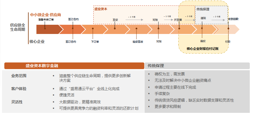 1636420745346658.png 7.png